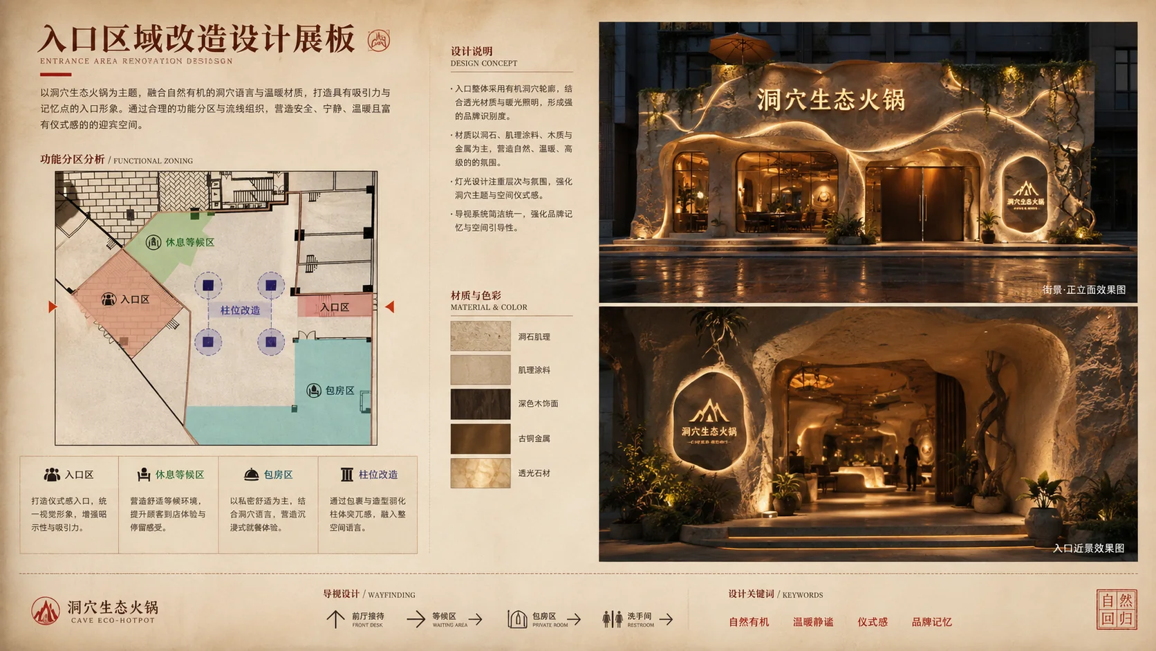 重庆江北大石坝溶洞火锅溶洞设计效果图 2