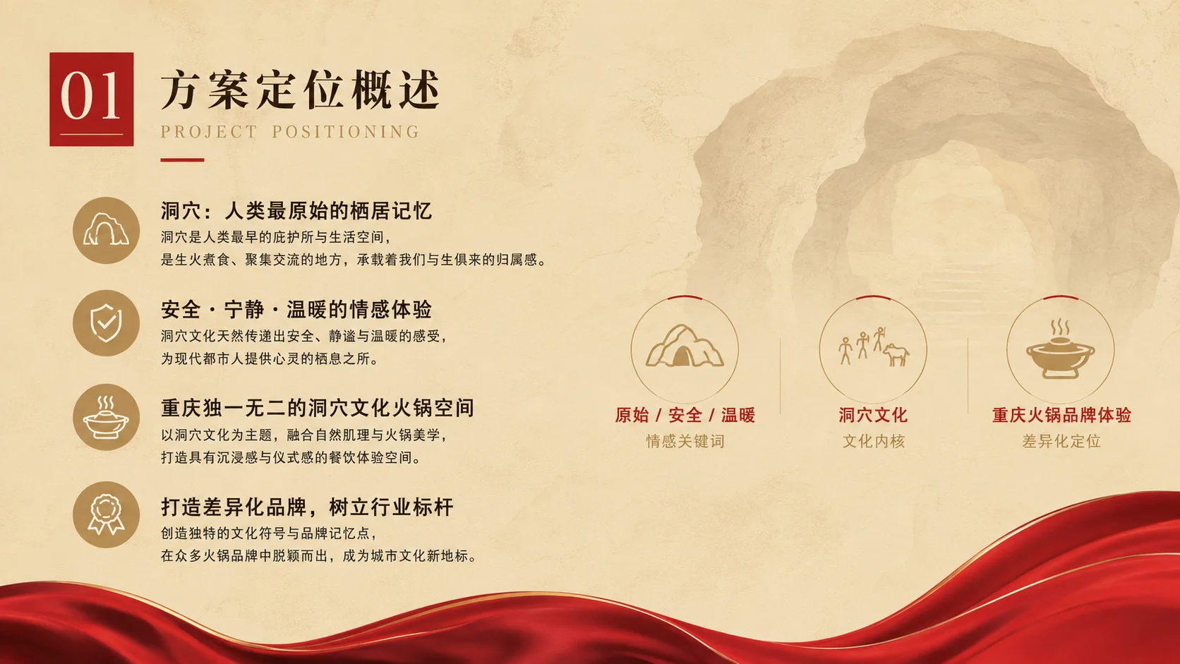 重庆江北大石坝溶洞火锅溶洞设计效果图 3