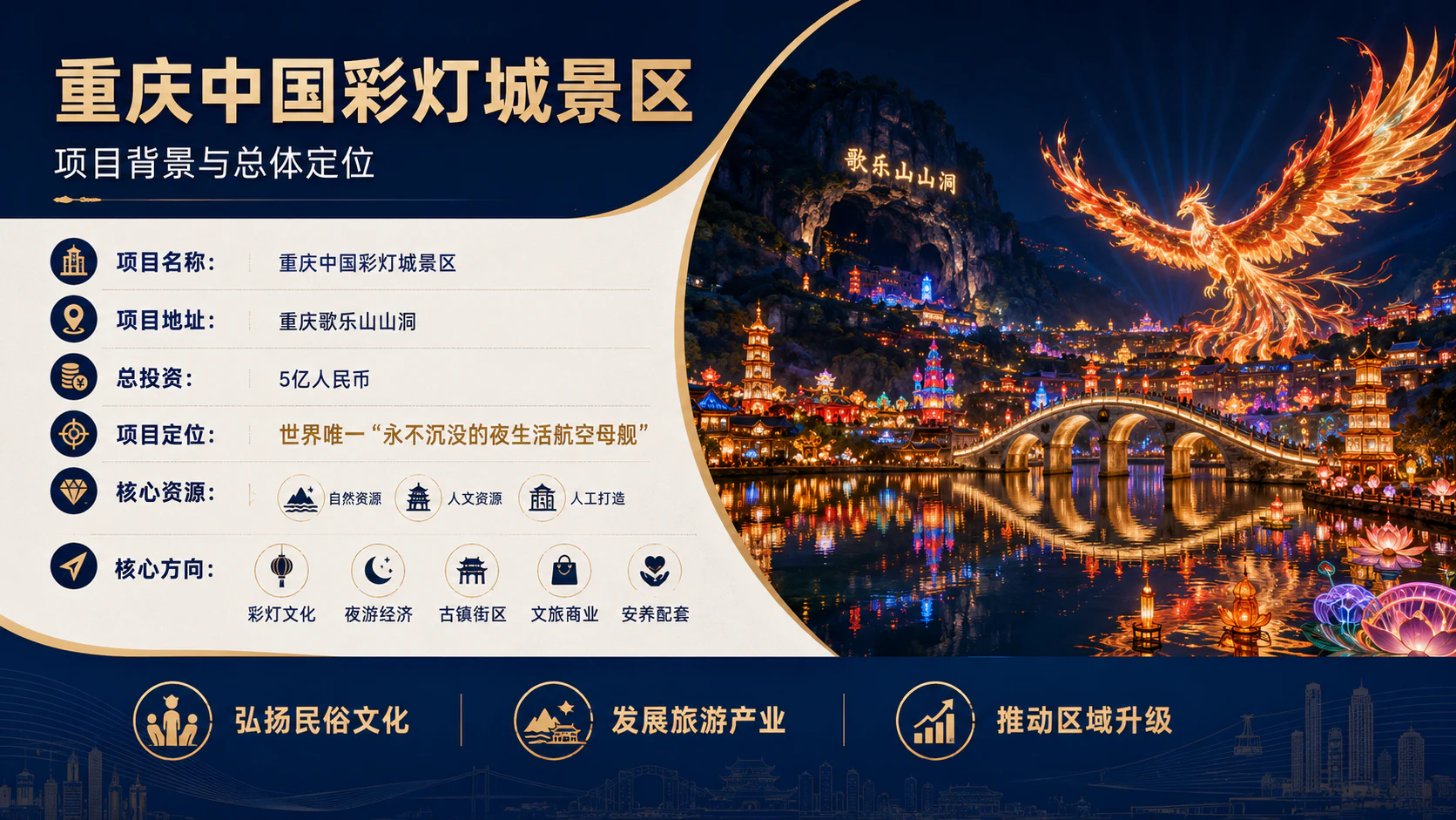 重庆彩灯城规划设计效果图 1