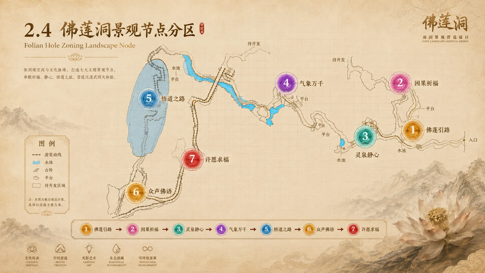 重庆石柱《佛莲洞》溶洞设计效果图 4