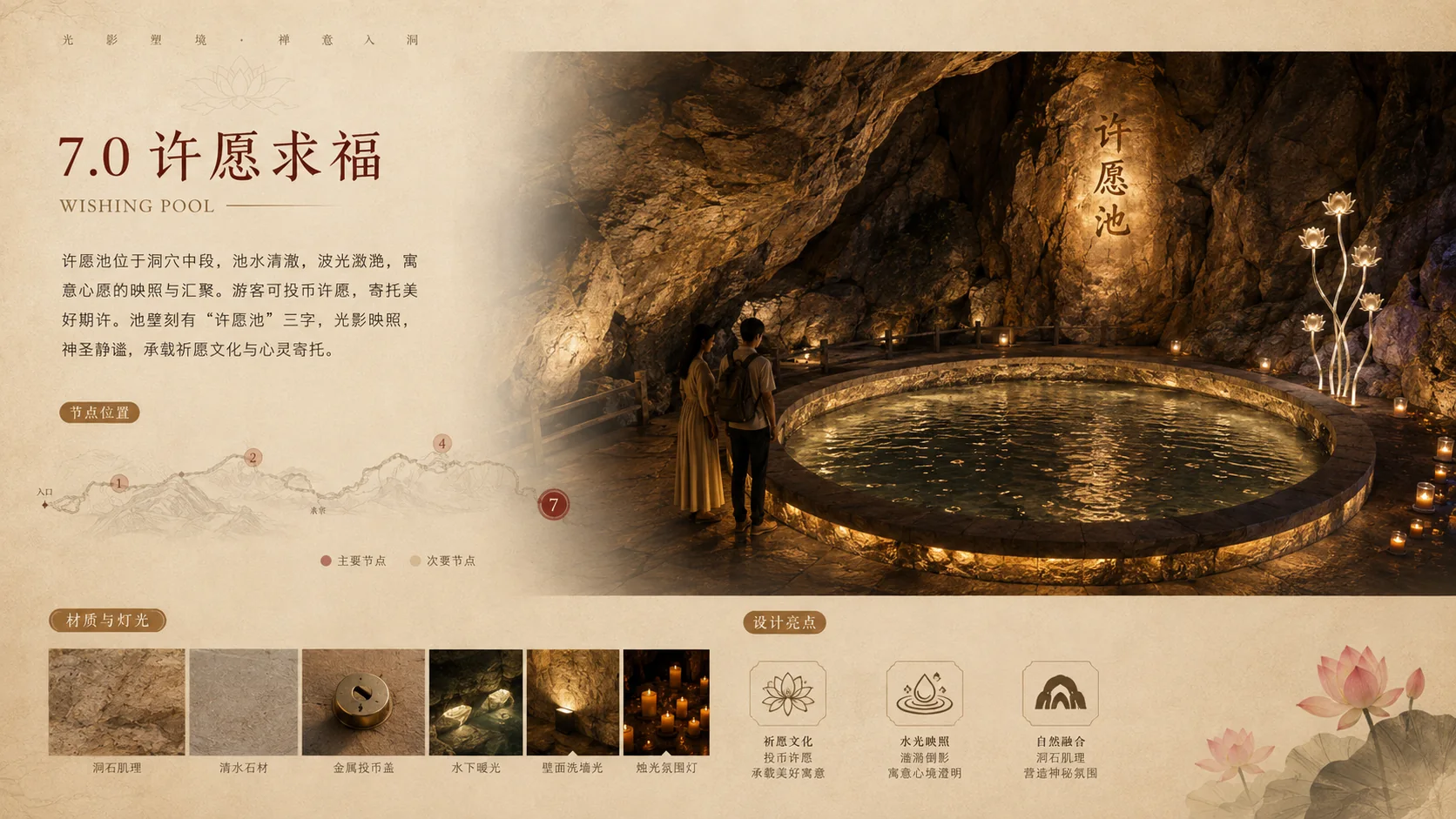 重庆石柱《佛莲洞》溶洞设计效果图 6