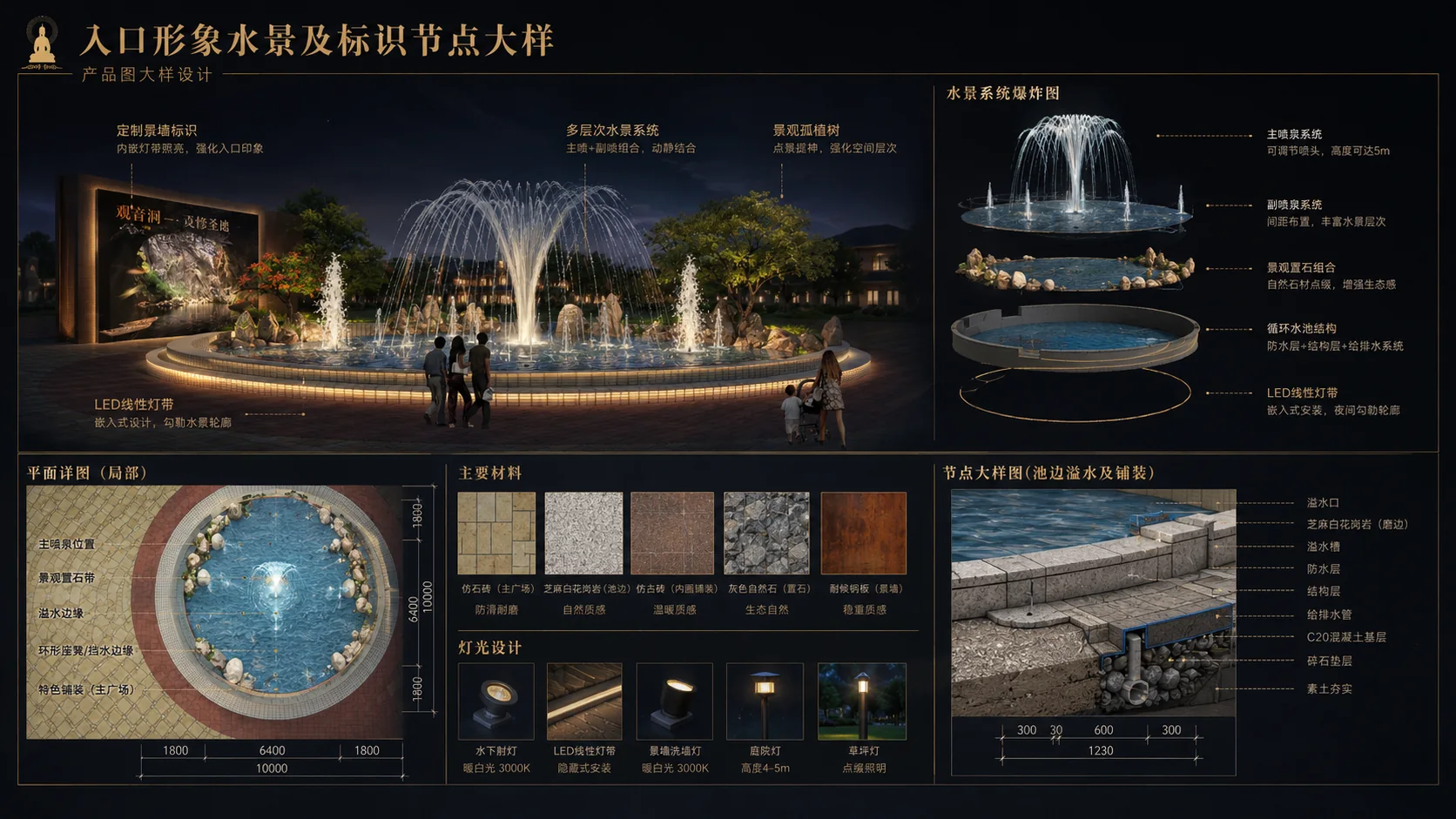 广州清远市英德市《洞天仙境》溶洞设计效果图 3