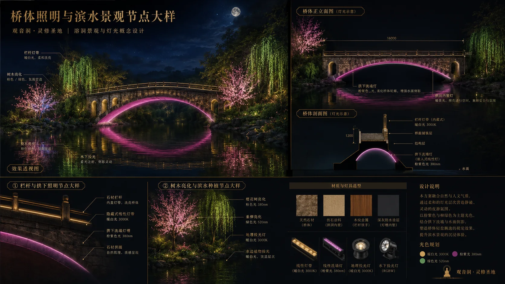 广州清远市英德市《洞天仙境》溶洞设计效果图 7