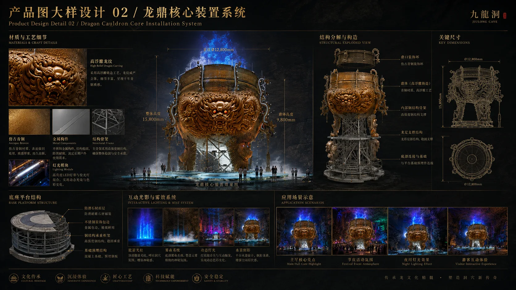 贵州铜仁九龙洞溶洞设计效果图 4