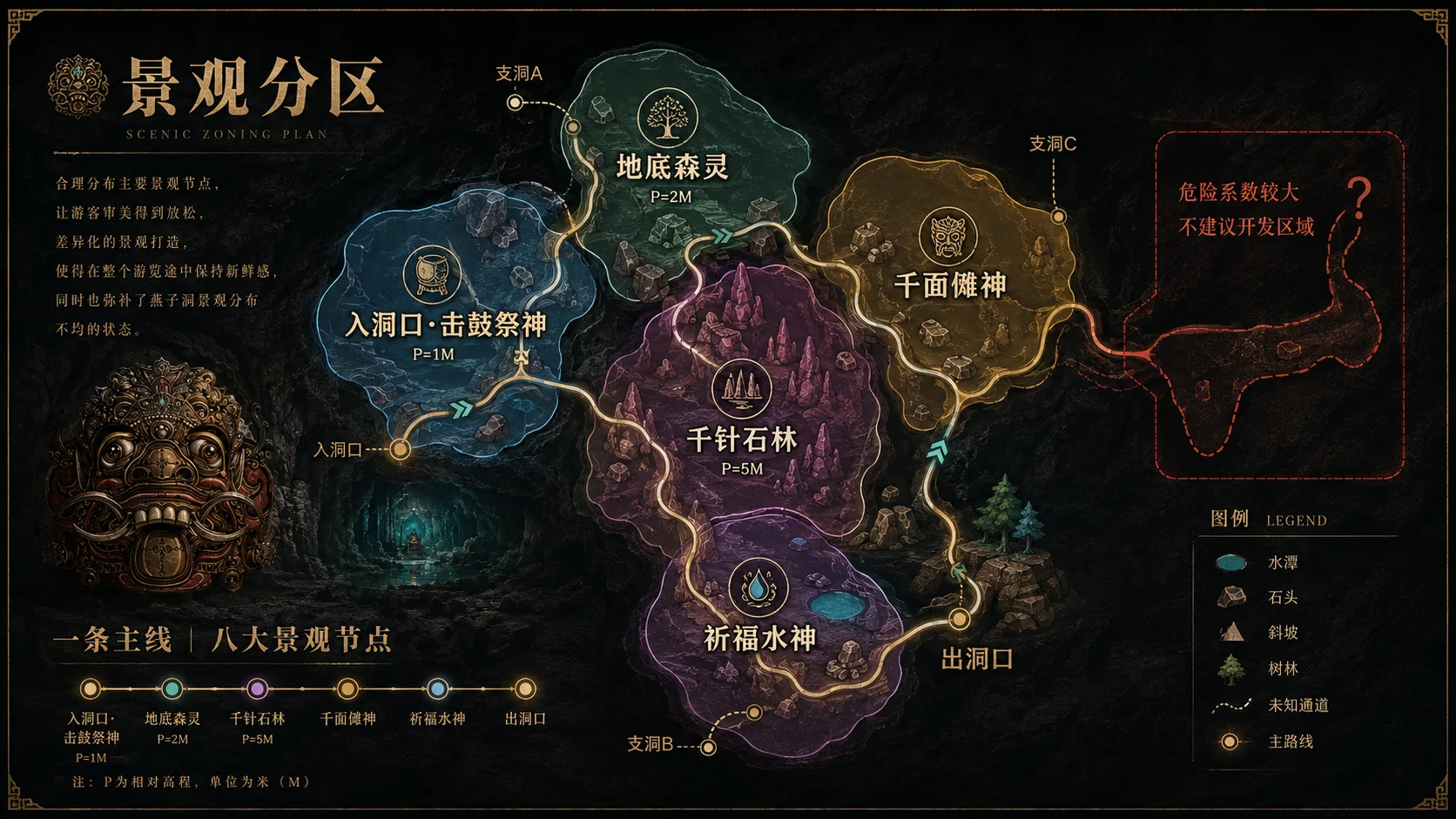 江西萍乡燕子洞溶洞设计效果图 4