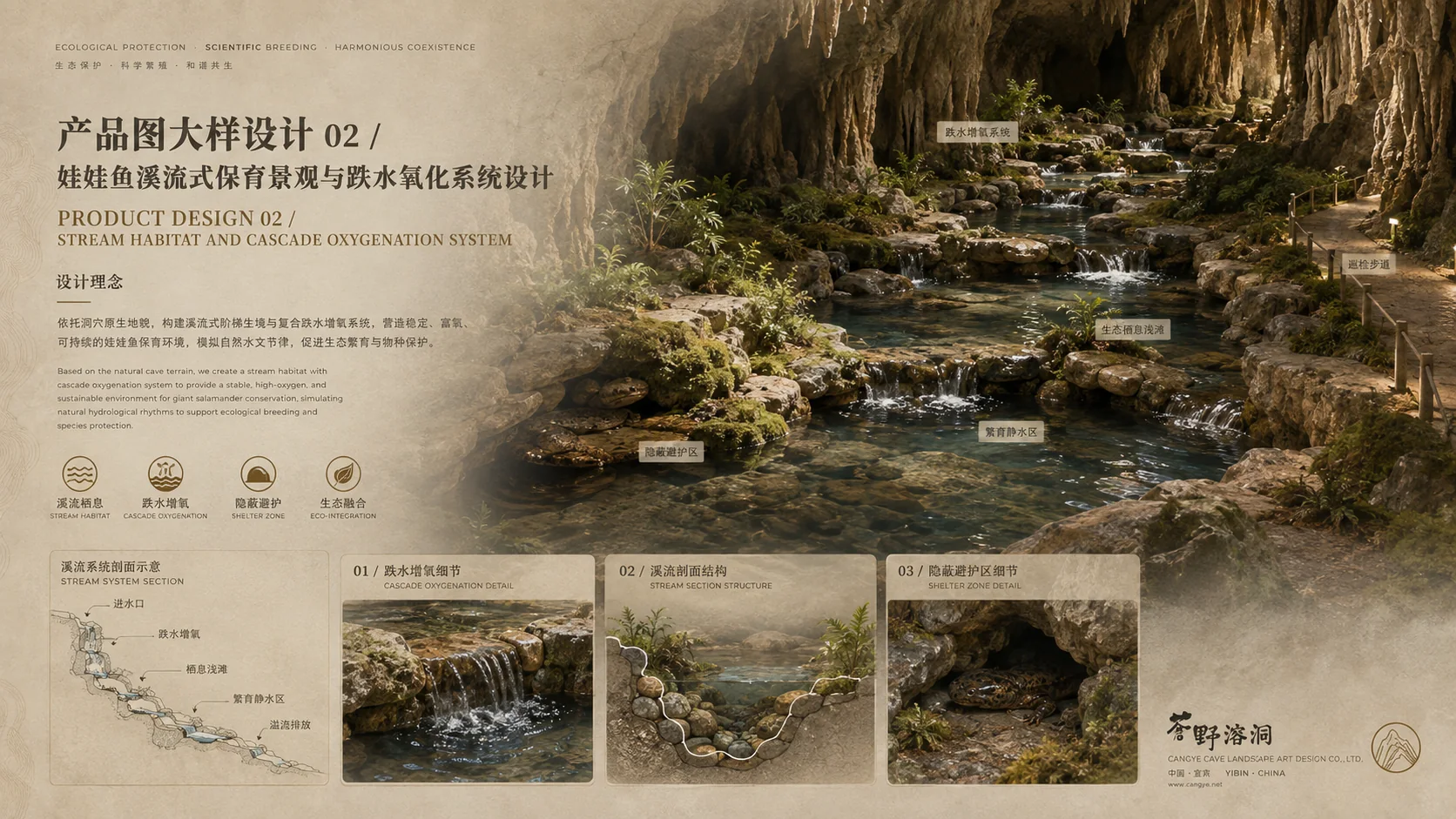 四川宜宾娃娃鱼养殖场景设计效果图 3